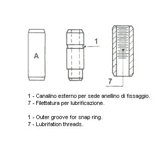 METELLI 01-0045 - Ventilführung