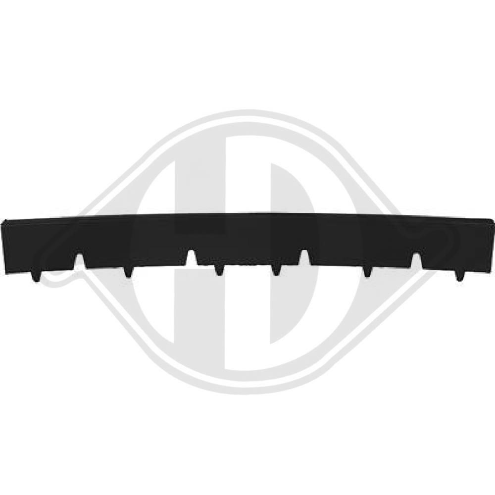 DIEDERICHS 1065045 - Blende, Stoßfänger