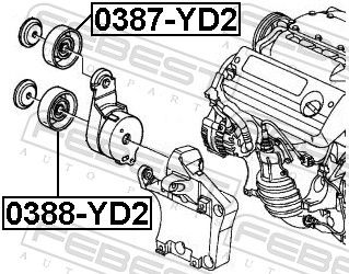 FEBEST 0387-YD2 - Spannrolle, Keilrippenriemen