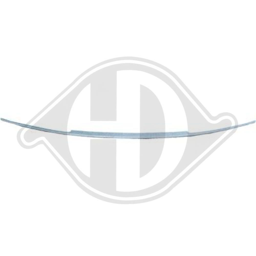 DIEDERICHS 1224141 - Blende, Stoßfänger