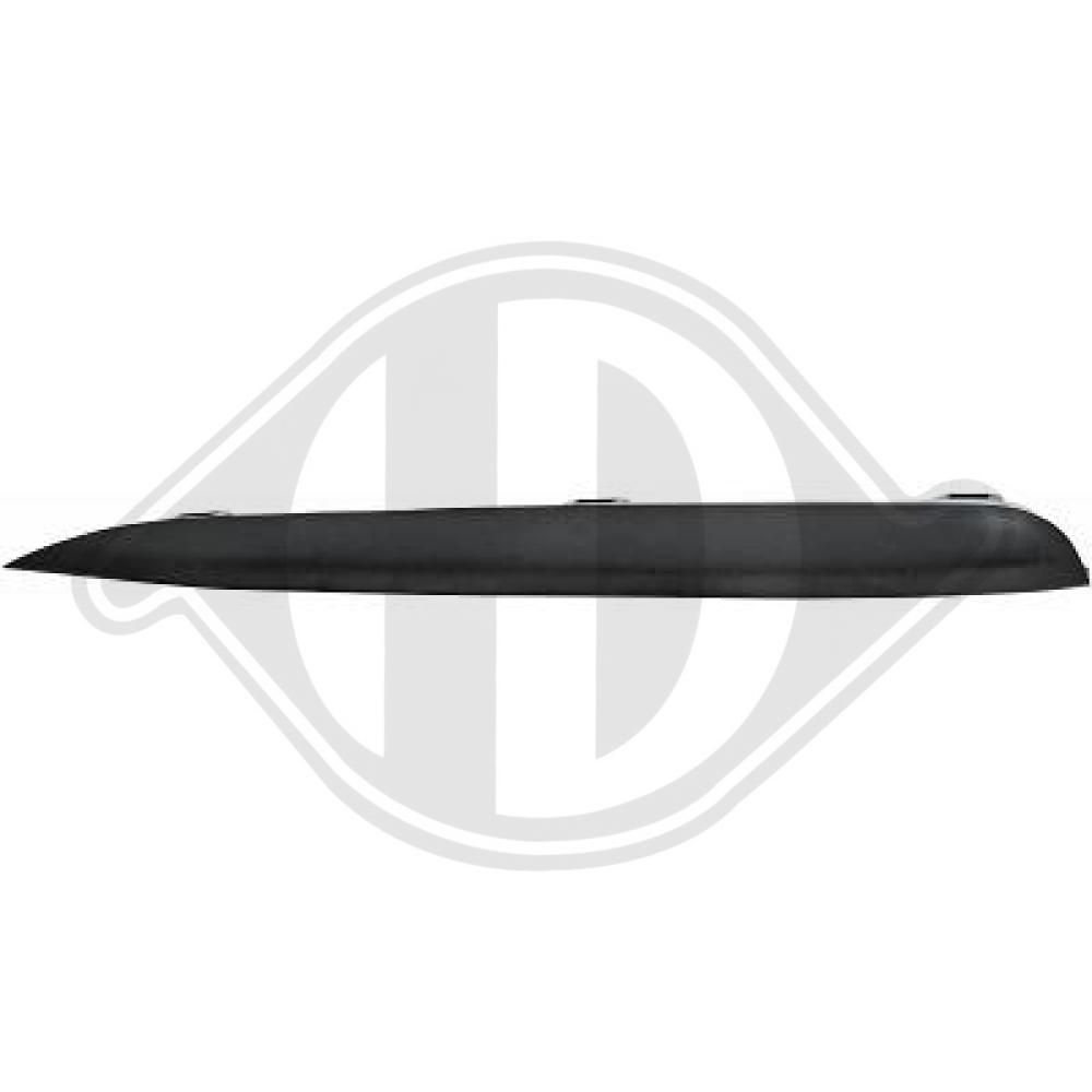 DIEDERICHS 1218063 - Blende, Stoßfänger