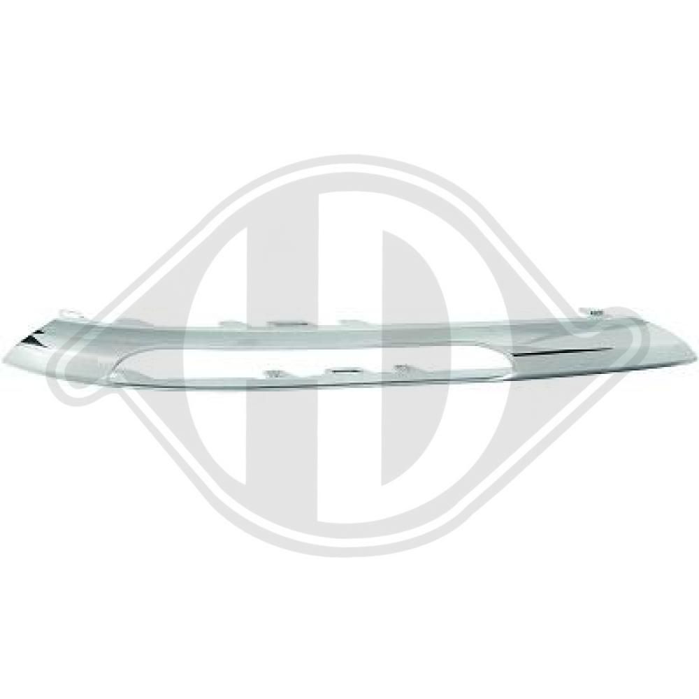 DIEDERICHS 1616247 - Blende, Stoßfänger