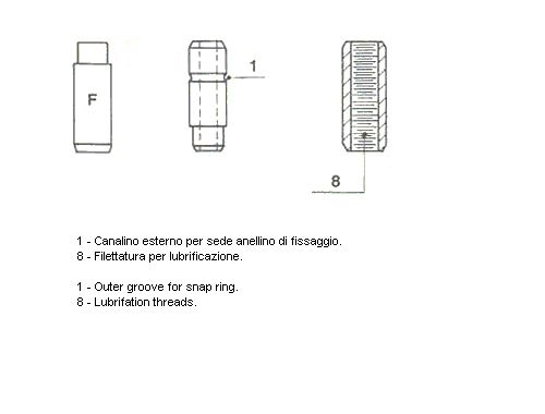 METELLI 01-1370 - Ventilführung