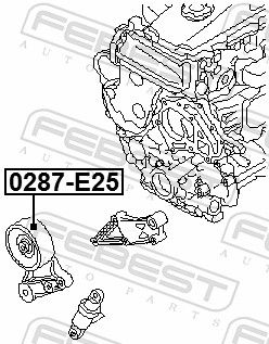 FEBEST 0287-E25 - Spannrolle, Keilrippenriemen
