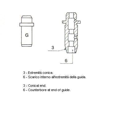 METELLI 01-0352 - Ventilführung