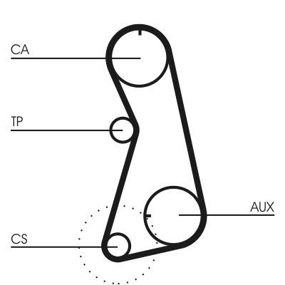 CONTINENTAL CTAM CT630K4 - Zahnriemensatz