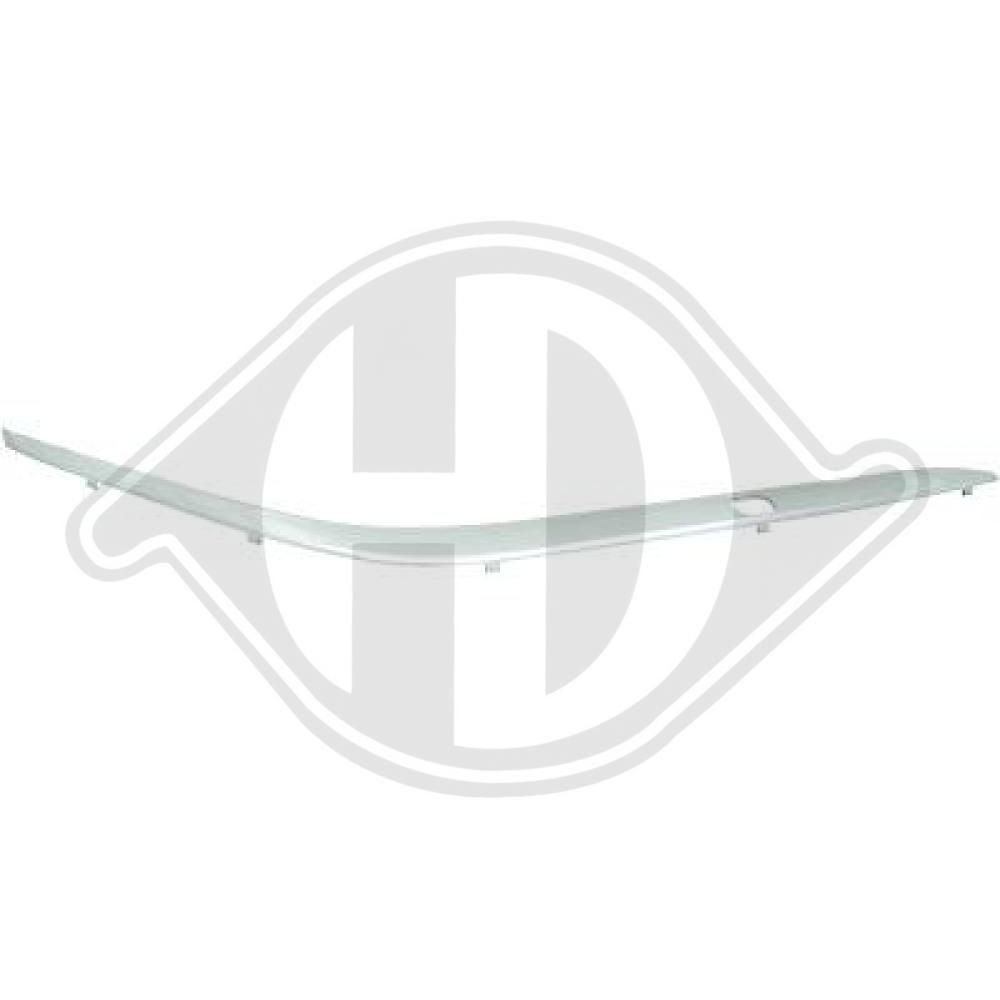 DIEDERICHS 1242064 - Blende, Stoßfänger