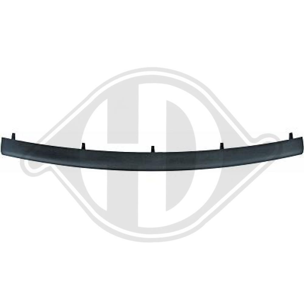 DIEDERICHS 1216044 - Blende, Stoßfänger