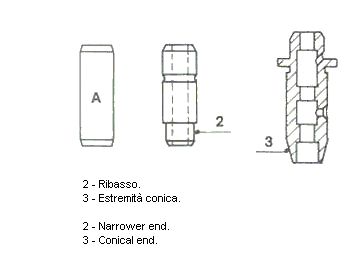 METELLI 01-1977 - Ventilführung