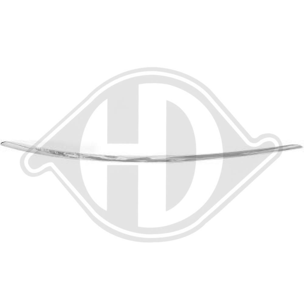 DIEDERICHS 1672062 - Blende, Stoßfänger