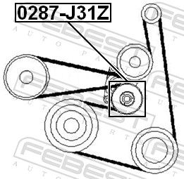 FEBEST 0287-J31Z - Spannrolle, Keilrippenriemen