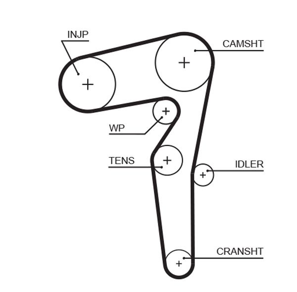 GATES KP15646XS - Wasserpumpe + Zahnriemensatz