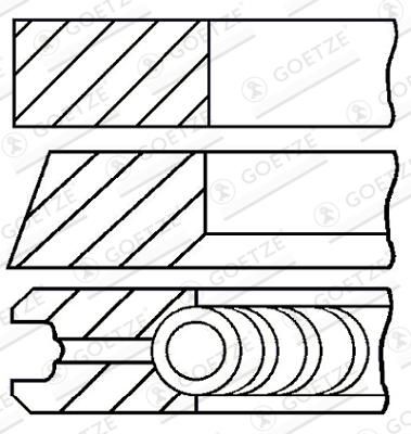 GOETZE ENGINE 08-103000-00 - Kolbenringsatz