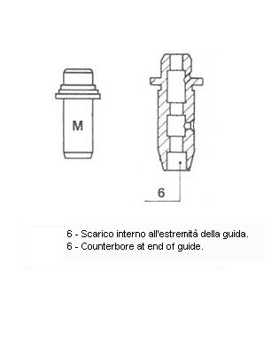 METELLI 01-0936 - Ventilführung