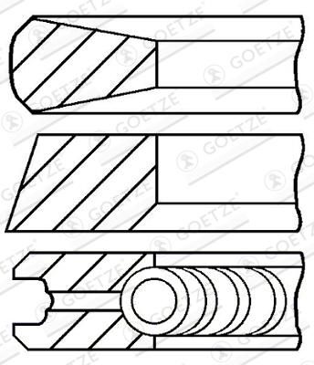 GOETZE ENGINE 08-436700-00 - Kolbenringsatz