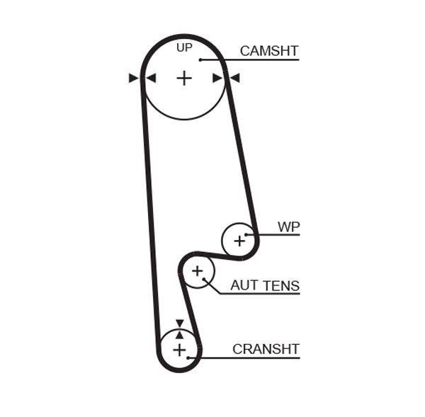 GATES KP15234XS - Wasserpumpe + Zahnriemensatz