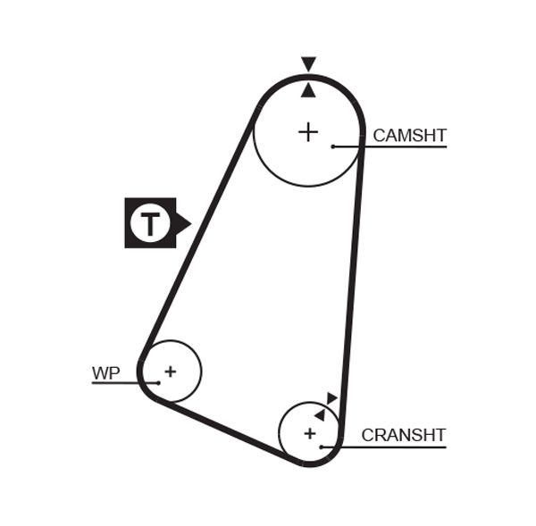 GATES 5030 - Zahnriemen