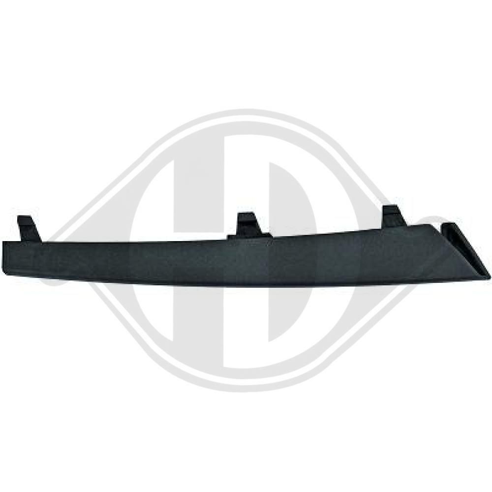 DIEDERICHS 1216146 - Blende, Stoßfänger