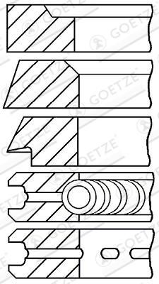 GOETZE ENGINE 08-314600-00 - Kolbenringsatz