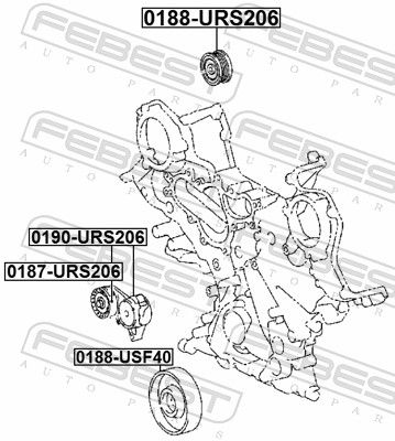 FEBEST 0187-URS206 - Spannrolle, Keilrippenriemen