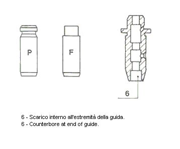 METELLI 01-2559 - Ventilführung