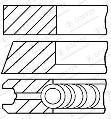 GOETZE ENGINE 08-432300-00 - Kolbenringsatz