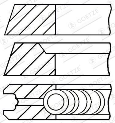 GOETZE ENGINE 08-500600-00 - Kolbenringsatz