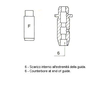 METELLI 01-0935 - Ventilführung