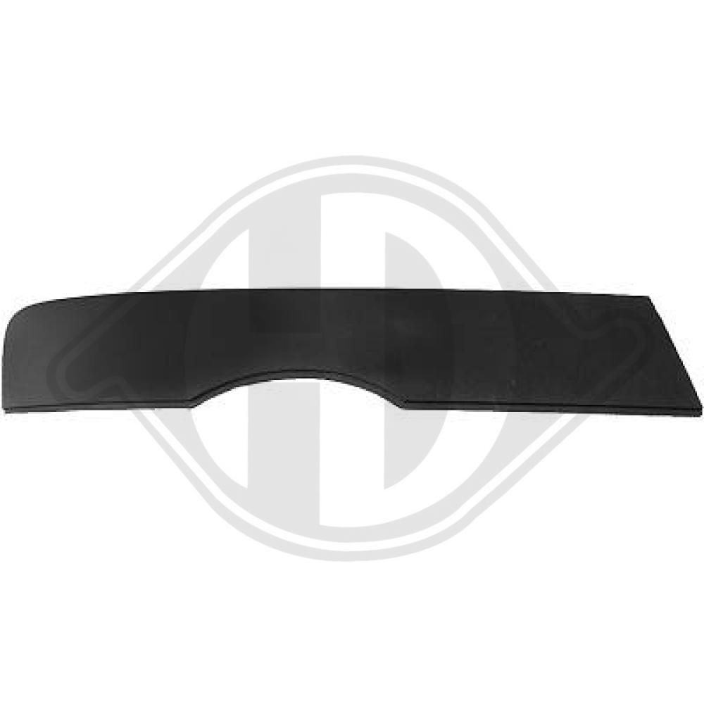 DIEDERICHS 1065062 - Blende, Stoßfänger