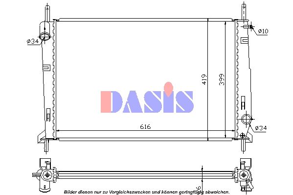 AKS DASIS 091580N - Kühler, Motorkühlung