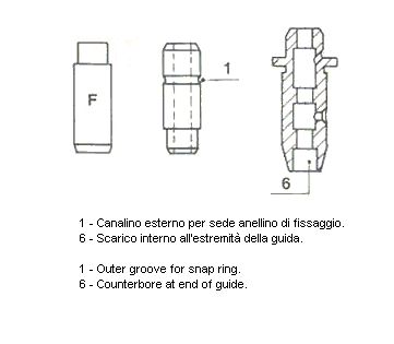 METELLI 01-S2846 - Ventilführung