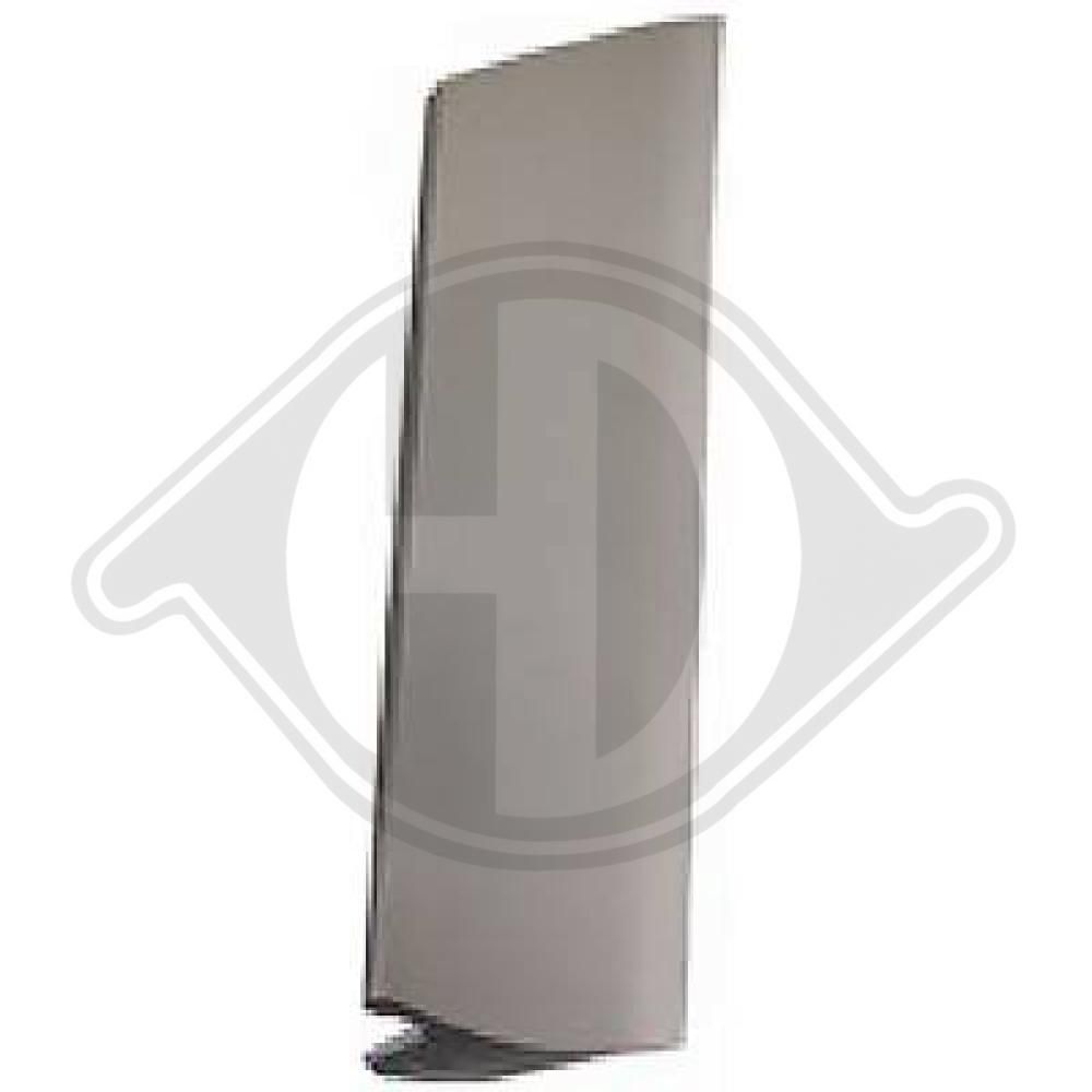 DIEDERICHS 1226246 - Blende, Stoßfänger
