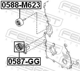 FEBEST 0587-GG - Spannrolle, Keilrippenriemen