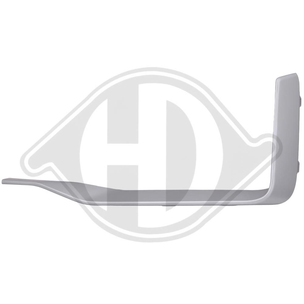 DIEDERICHS 1055265 - Blende, Stoßfänger