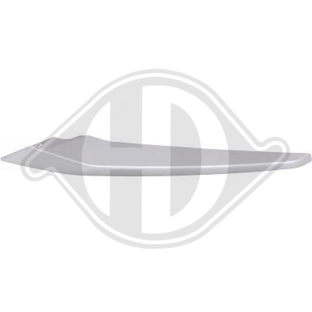 DIEDERICHS 1217133 - Blende, Stoßfänger