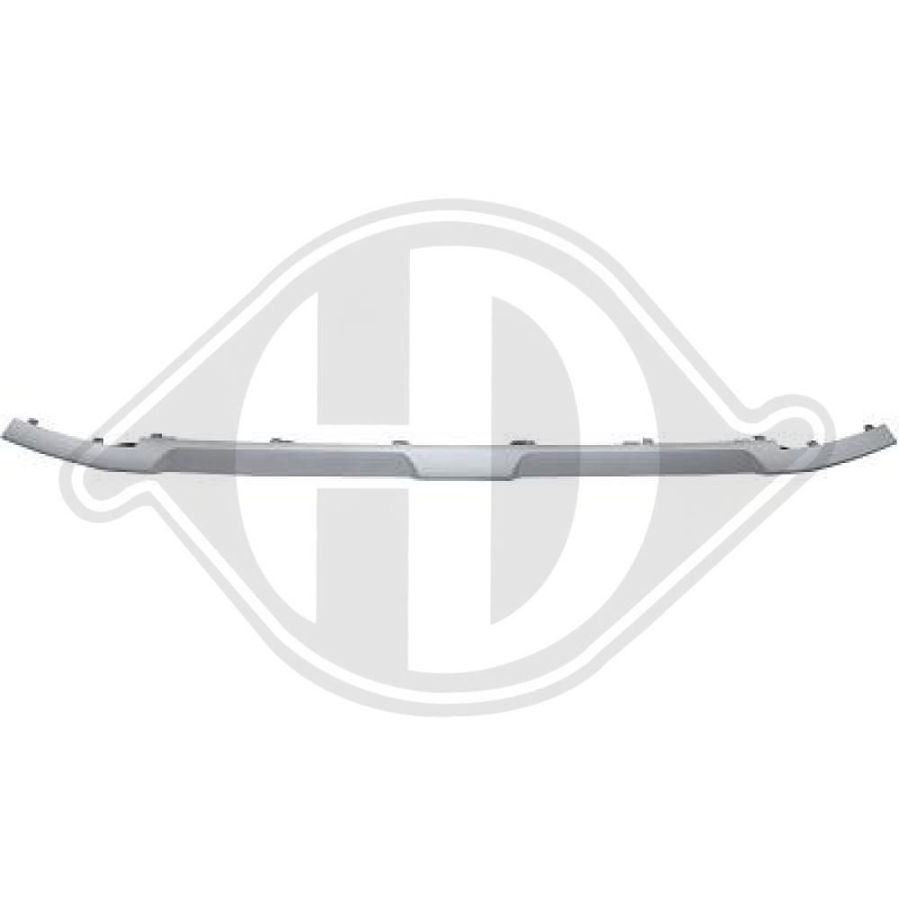 DIEDERICHS 1277163 - Blende, Stoßfänger