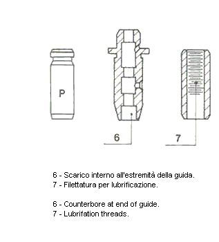 METELLI 01-2180 - Ventilführung