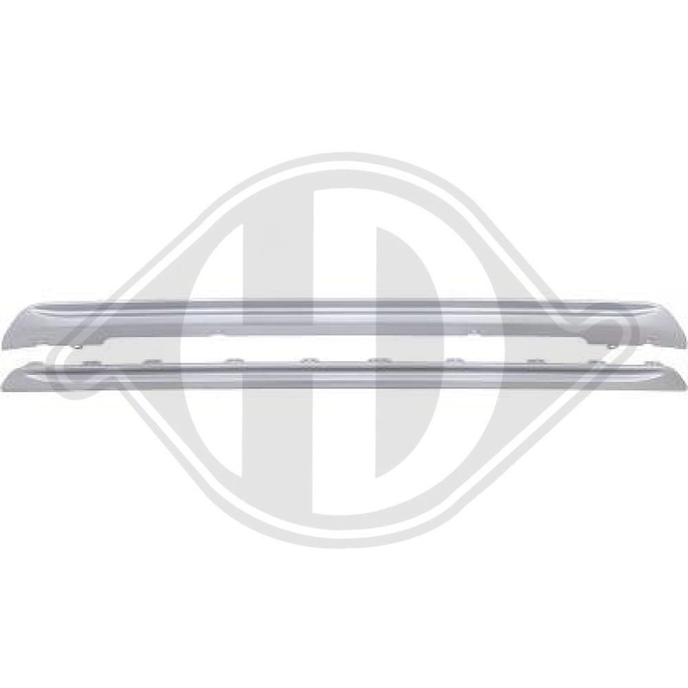 DIEDERICHS 4214866 - Blende, Stoßfänger