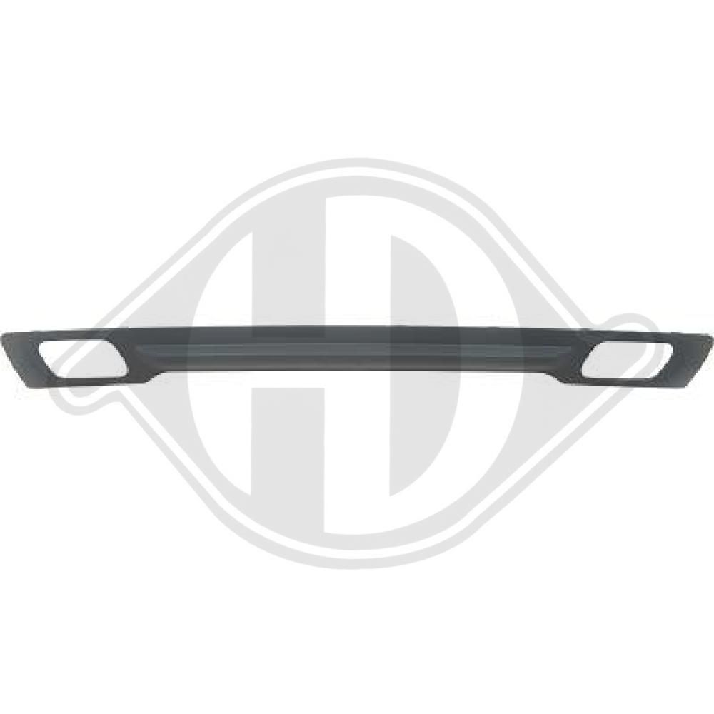 DIEDERICHS 1244066 - Blende, Stoßfänger