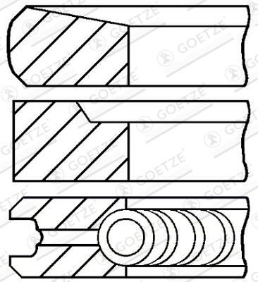 GOETZE ENGINE 08-431700-00 - Kolbenringsatz