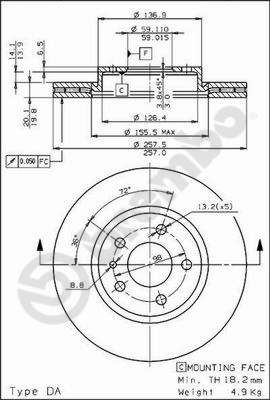 BREMBO 09.5870.20 - Bremsscheibe