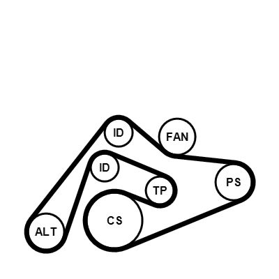 CONTINENTAL CTAM 6PK2404K1 - Keilrippenriemensatz