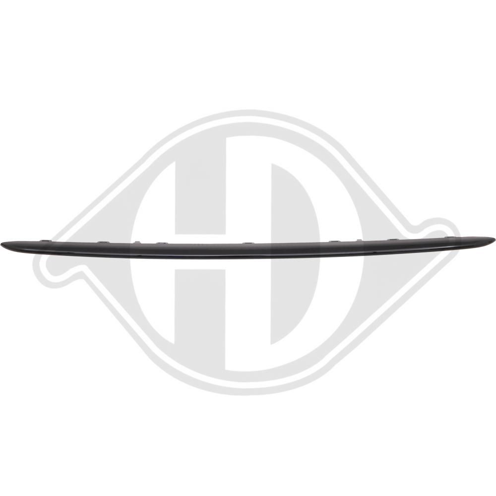 DIEDERICHS 1207360 - Blende, Kühlergitter
