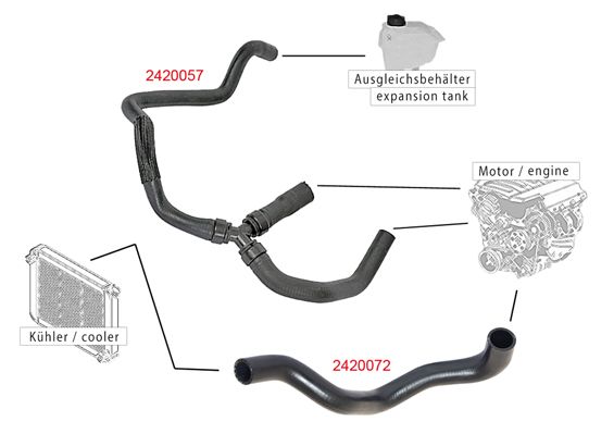 METZGER AUTOTEILE 2420057 - Kühlerschlauch