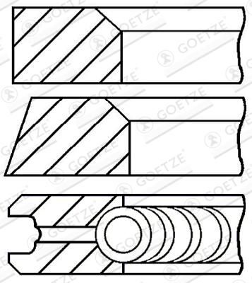 GOETZE ENGINE 08-117900-00 - Kolbenringsatz