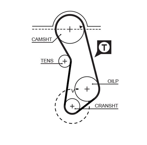 GATES K015016 - Zahnriemensatz