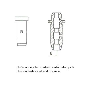 METELLI 01-1005 - Ventilführung