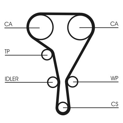 CONTINENTAL CTAM CT1130WP2 - Wasserpumpe + Zahnriemensatz