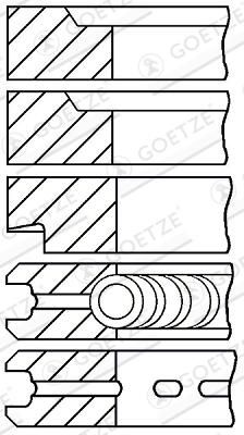 GOETZE ENGINE 08-317200-00 - Kolbenringsatz