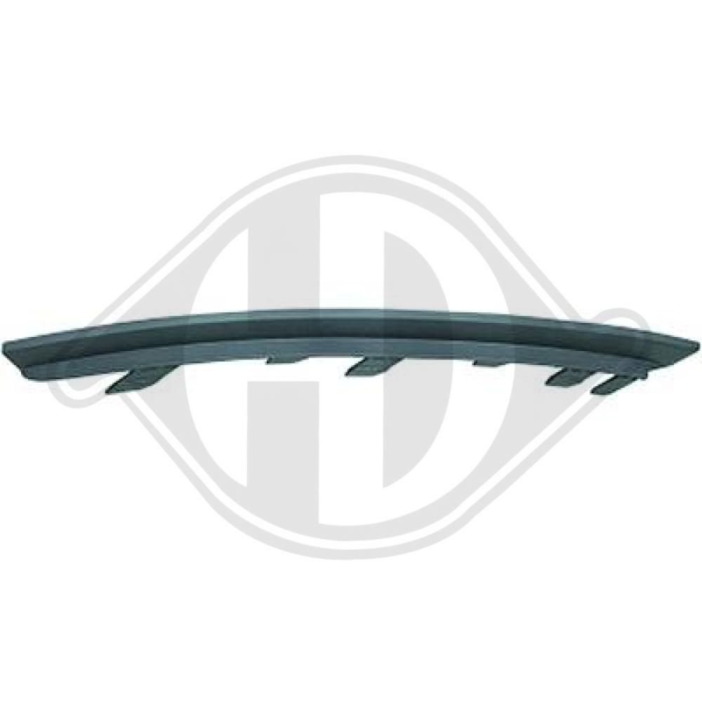 DIEDERICHS 1815042 - Blende, Stoßfänger